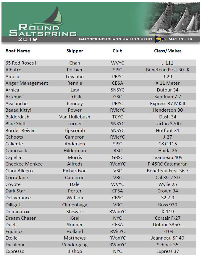 rss-19-participants1