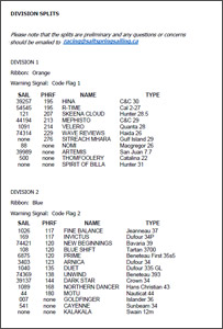 division-splits-may2023-thumb